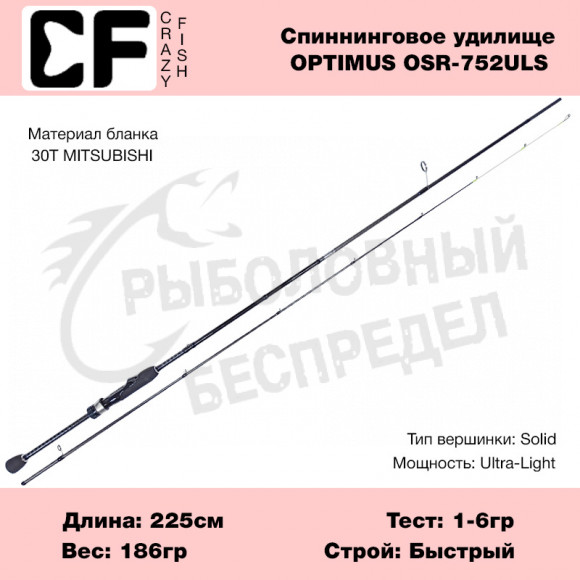 Спиннинг Crazy Fish Optimus OSR752ULS