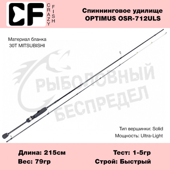 Спиннинг Crazy Fish Optimus OSR712ULS